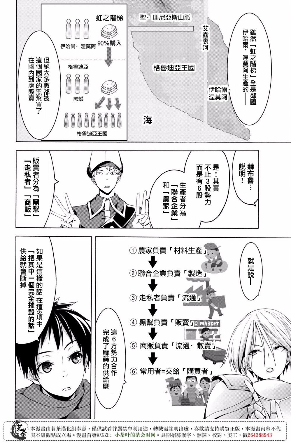 《我立于百万生命之上》漫画最新章节第27话 腐蚀的黄金免费下拉式在线观看章节第【6】张图片