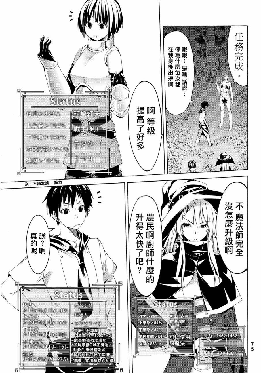 《我立于百万生命之上》漫画最新章节第1话 游击农夫的终结与开始免费下拉式在线观看章节第【63】张图片