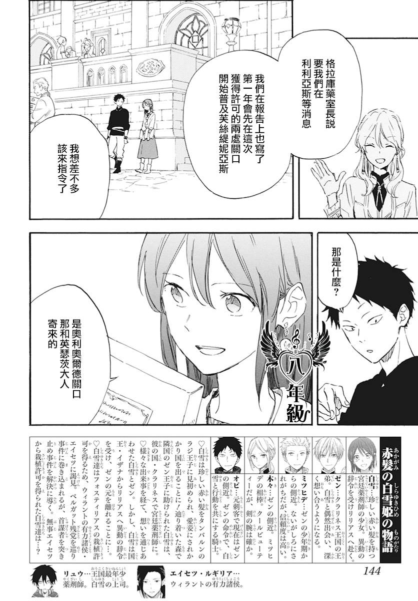 《红发的白雪公主》漫画最新章节第128话免费下拉式在线观看章节第【2】张图片