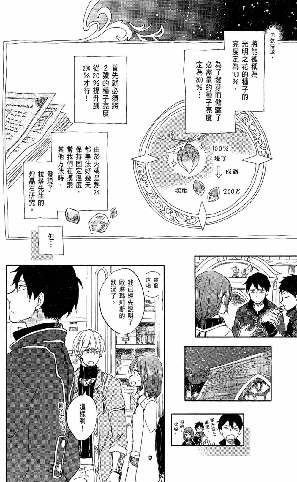 《红发的白雪公主》漫画最新章节第15卷免费下拉式在线观看章节第【136】张图片