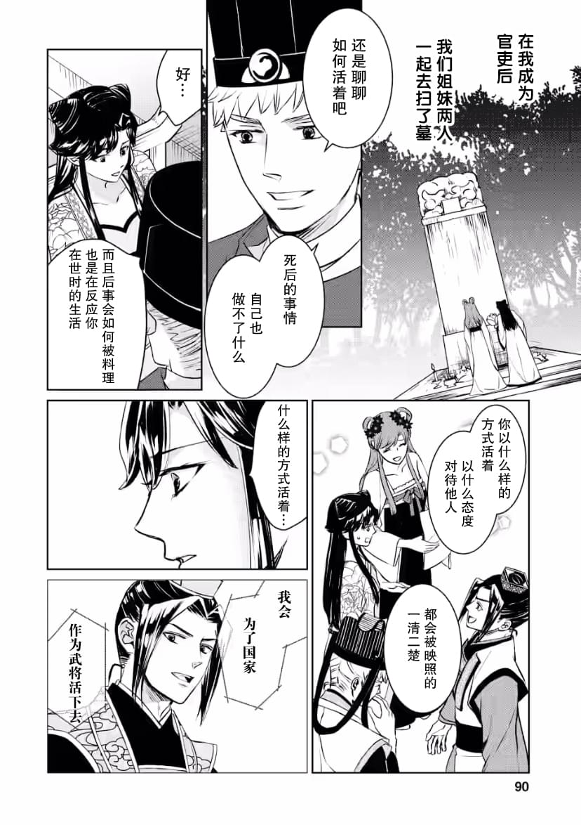 《后宫之花披上虚伪华衣》漫画最新章节第8话 虚伪之花、酒色酡红免费下拉式在线观看章节第【28】张图片