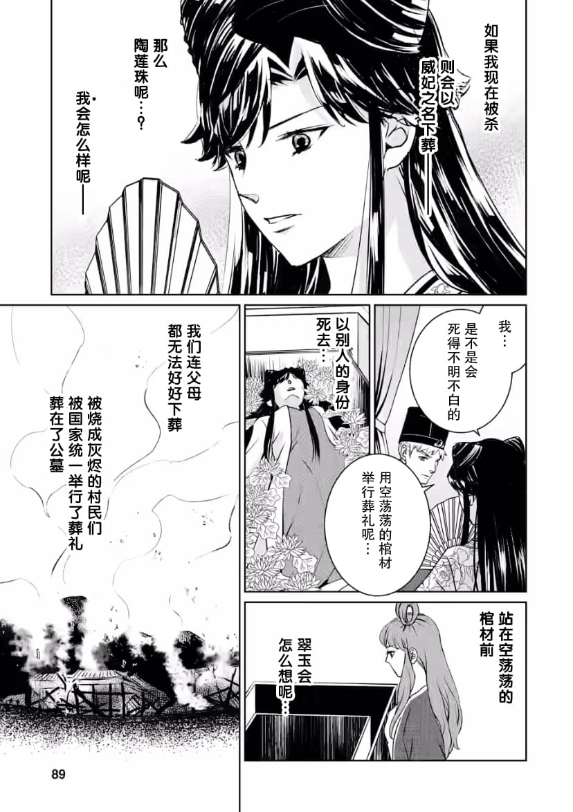 《后宫之花披上虚伪华衣》漫画最新章节第8话 虚伪之花、酒色酡红免费下拉式在线观看章节第【27】张图片
