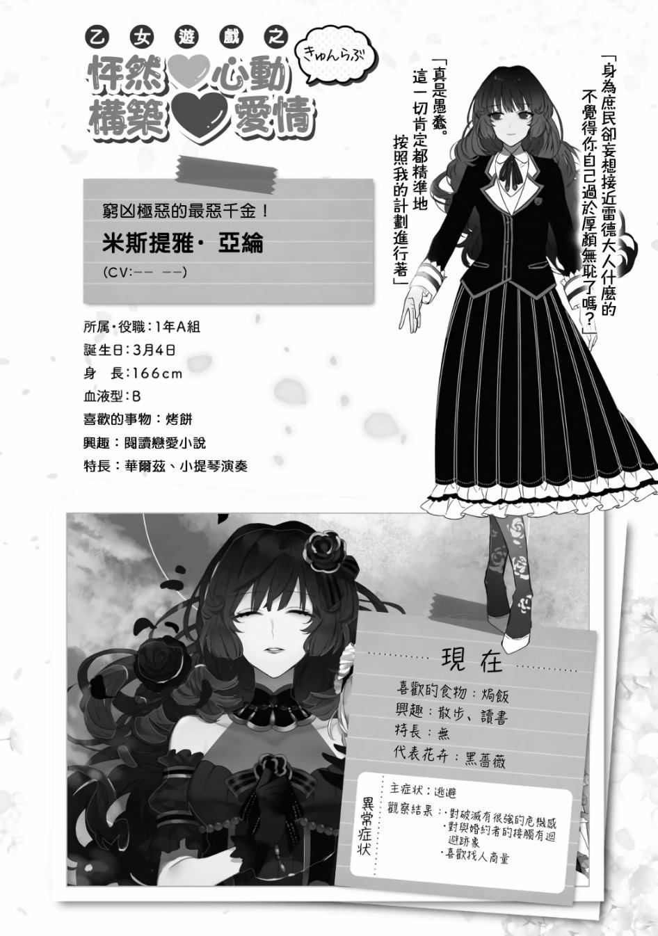 《恶役千金的攻略对象有些异常》漫画最新章节第1话免费下拉式在线观看章节第【13】张图片