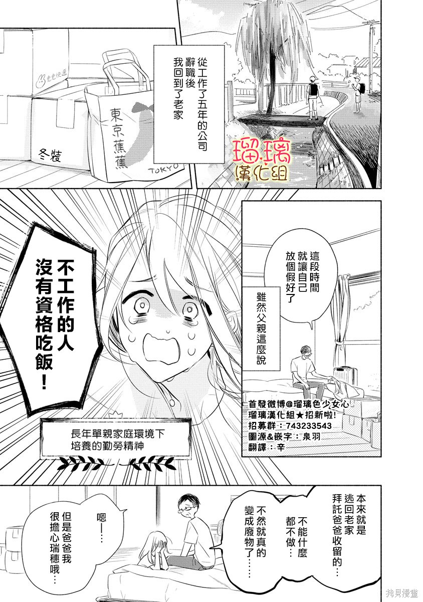 《长大后一样可爱》漫画最新章节第1话免费下拉式在线观看章节第【2】张图片