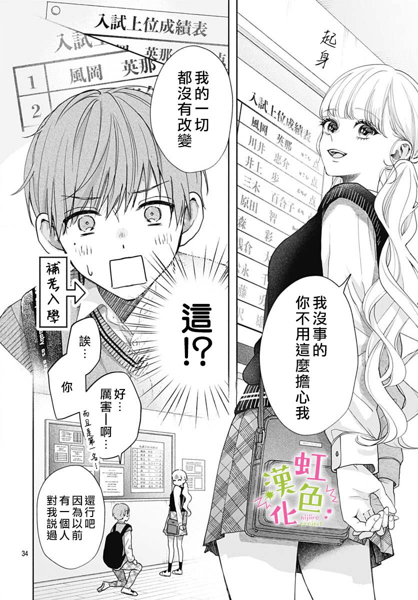 《我怎么可能喜欢小宫山》漫画最新章节第1话 那家伙的秘密免费下拉式在线观看章节第【34】张图片