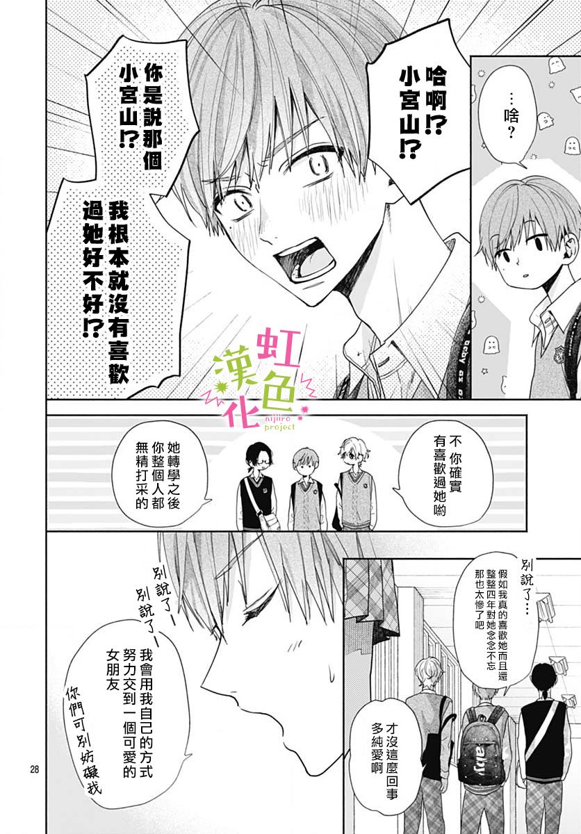 《我怎么可能喜欢小宫山》漫画最新章节第1话 那家伙的秘密免费下拉式在线观看章节第【28】张图片