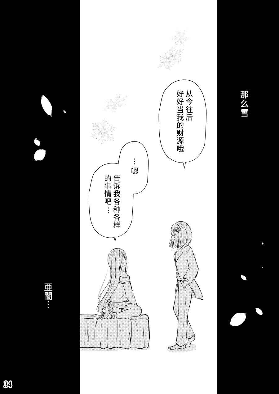 《人质少女的养成法》漫画最新章节第1话免费下拉式在线观看章节第【34】张图片