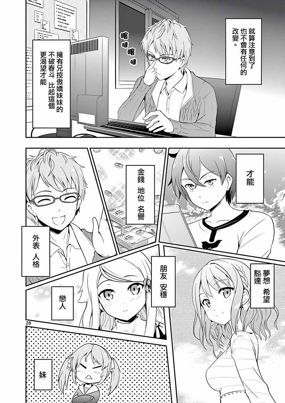 《如果有妹妹就好了》漫画最新章节第3话免费下拉式在线观看章节第【28】张图片