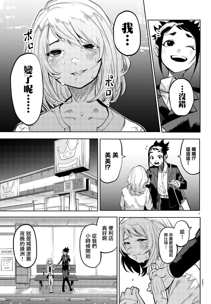 《SHY》漫画最新章节第106话免费下拉式在线观看章节第【7】张图片