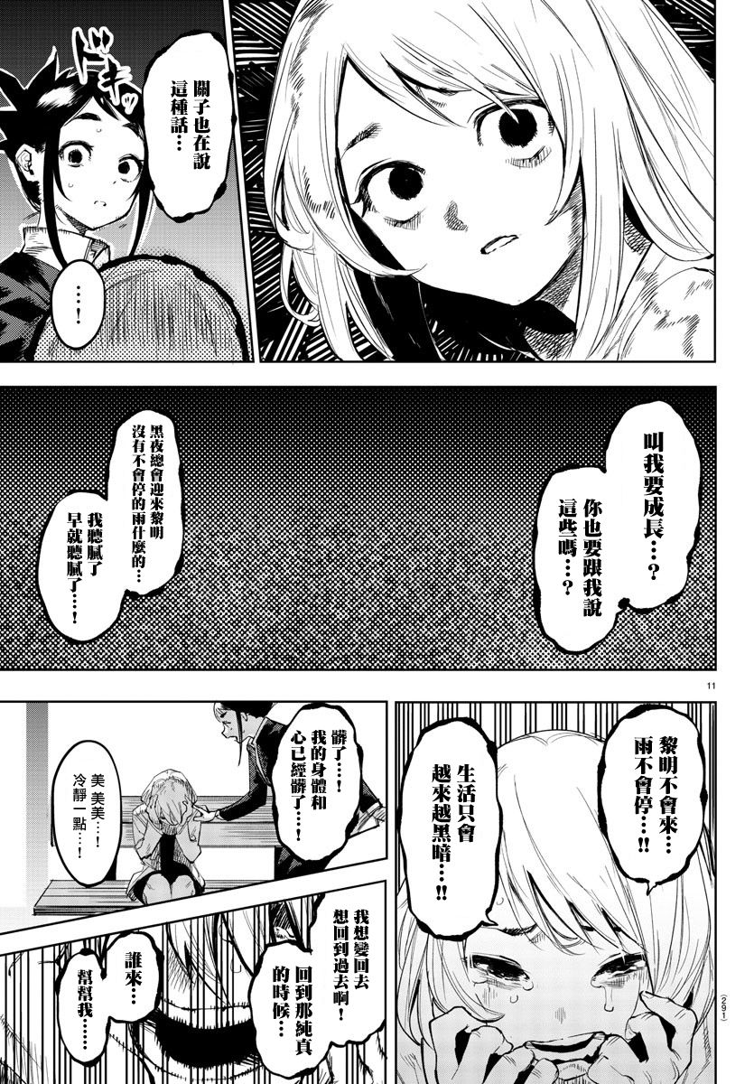 《SHY》漫画最新章节第106话免费下拉式在线观看章节第【11】张图片