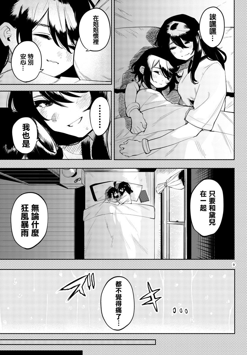 《SHY》漫画最新章节第117话免费下拉式在线观看章节第【9】张图片