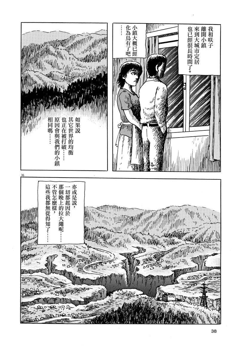 《诸星大二郎剧场》漫画最新章节第1话免费下拉式在线观看章节第【36】张图片