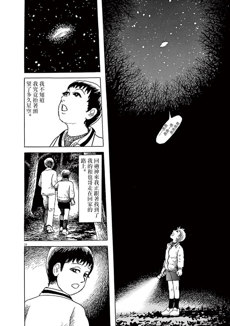 《诸星大二郎剧场》漫画最新章节第13话免费下拉式在线观看章节第【24】张图片