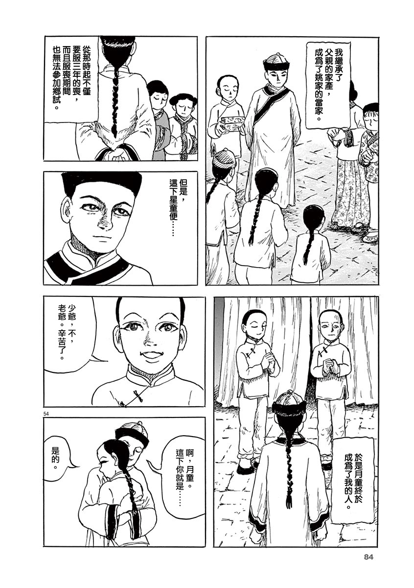 《诸星大二郎剧场》漫画最新章节第9话免费下拉式在线观看章节第【54】张图片