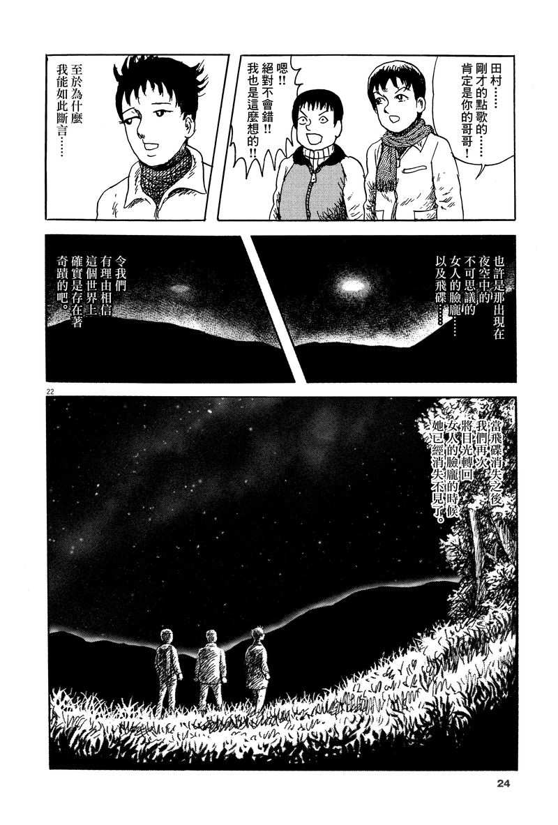 《诸星大二郎剧场》漫画最新章节第7话免费下拉式在线观看章节第【24】张图片