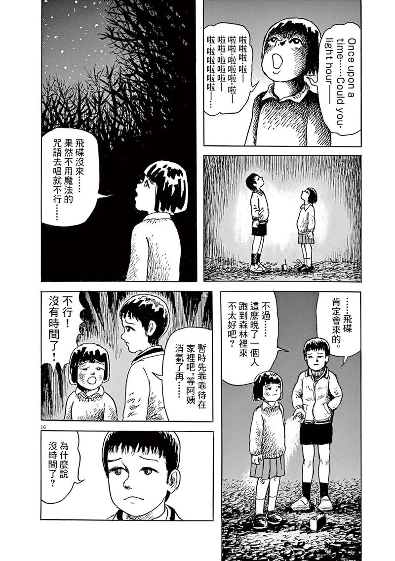 《诸星大二郎剧场》漫画最新章节第13话免费下拉式在线观看章节第【16】张图片