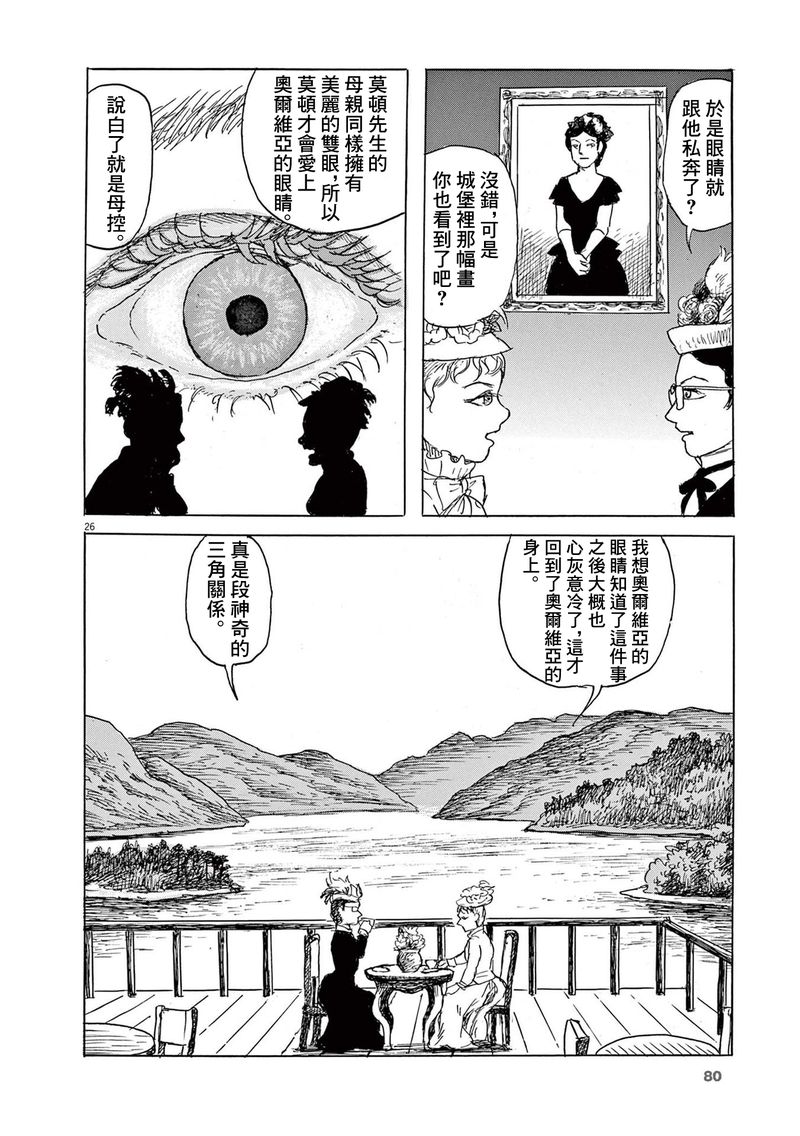 《诸星大二郎剧场》漫画最新章节第27话免费下拉式在线观看章节第【26】张图片