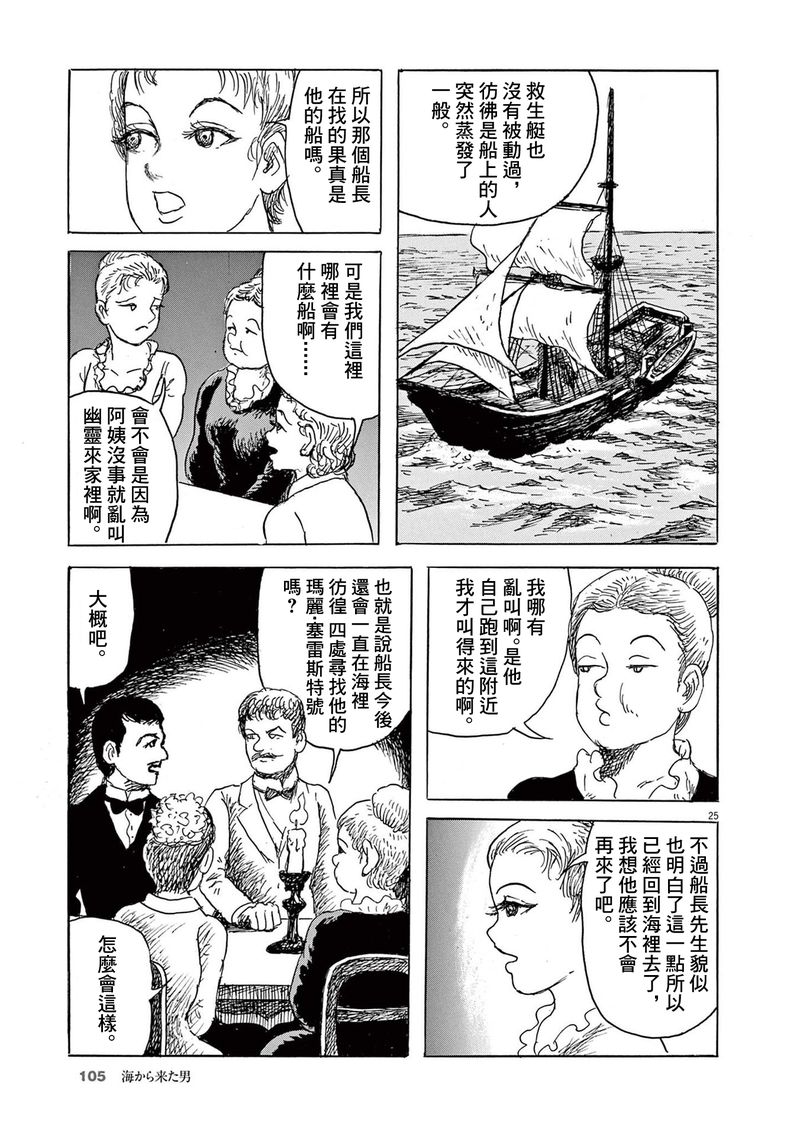 《诸星大二郎剧场》漫画最新章节第28话免费下拉式在线观看章节第【25】张图片