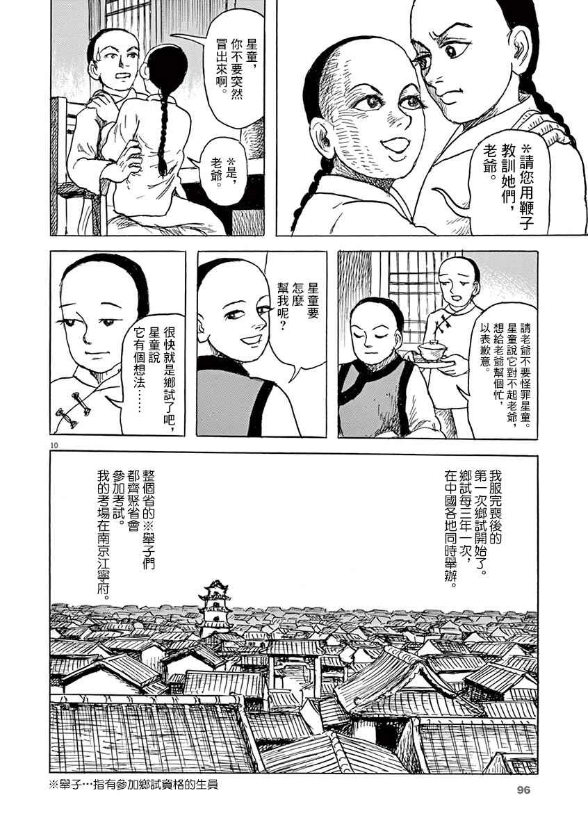 《诸星大二郎剧场》漫画最新章节第10话免费下拉式在线观看章节第【10】张图片