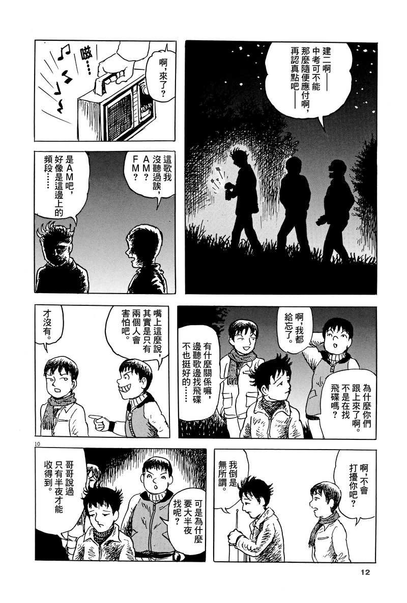 《诸星大二郎剧场》漫画最新章节第7话免费下拉式在线观看章节第【12】张图片