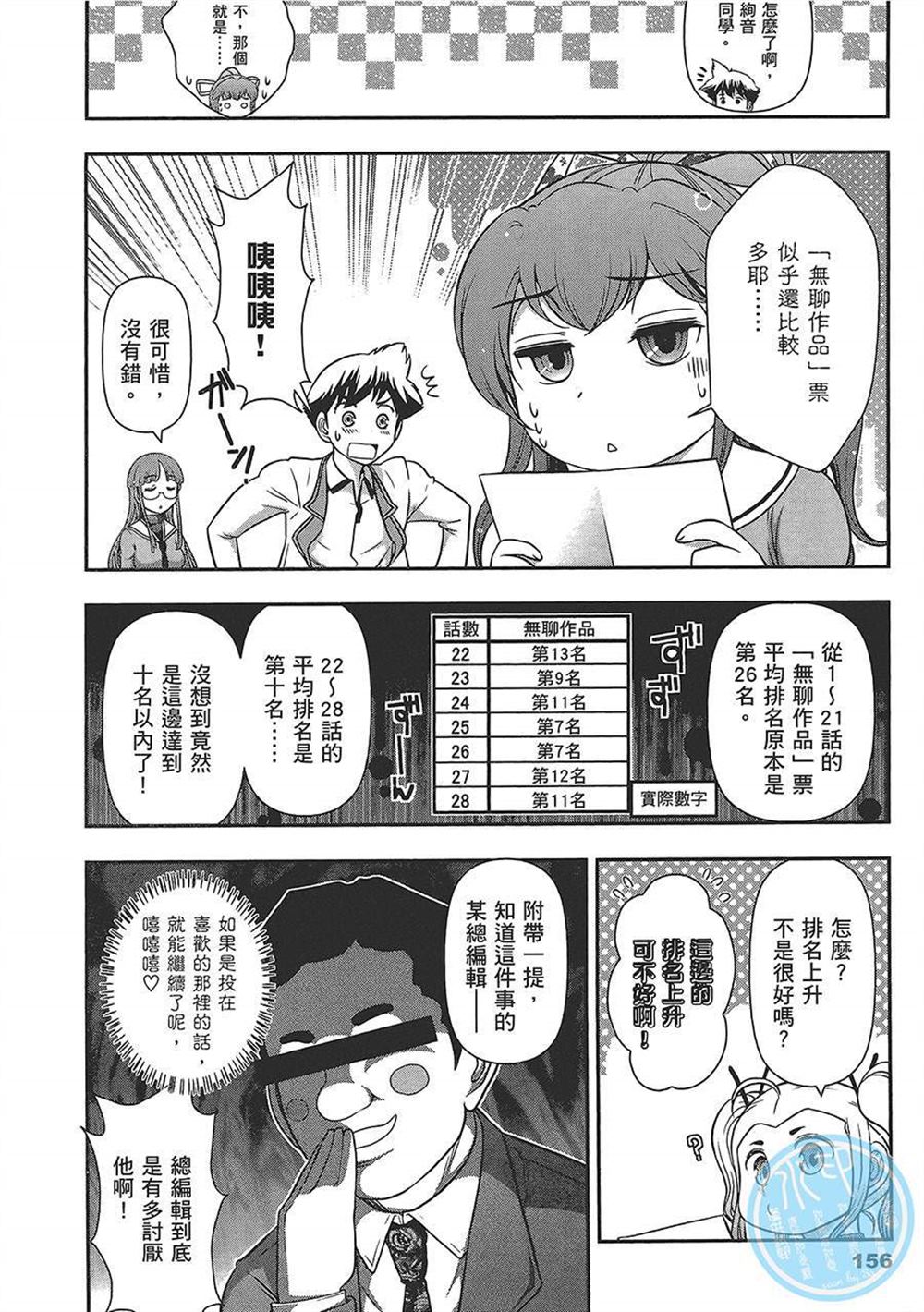 《武装少女学园》漫画最新章节第4卷免费下拉式在线观看章节第【159】张图片