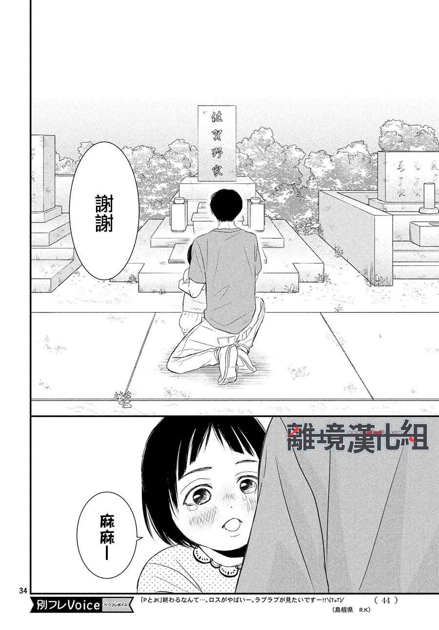 《P&JK》漫画最新章节第62话免费下拉式在线观看章节第【36】张图片