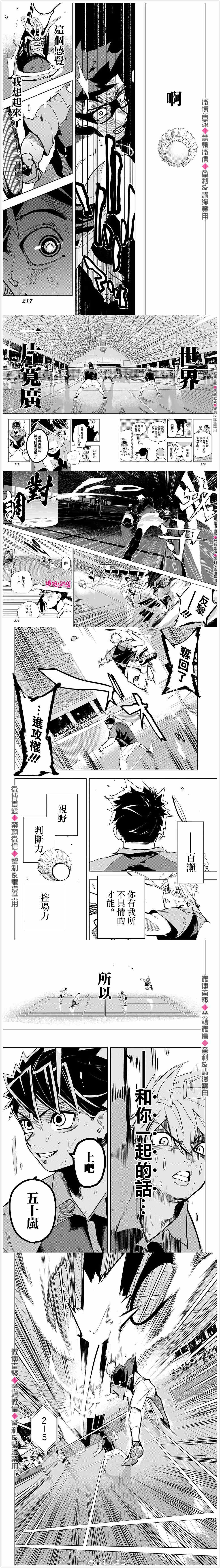 《逆袭羽毛球》漫画最新章节第1话免费下拉式在线观看章节第【8】张图片