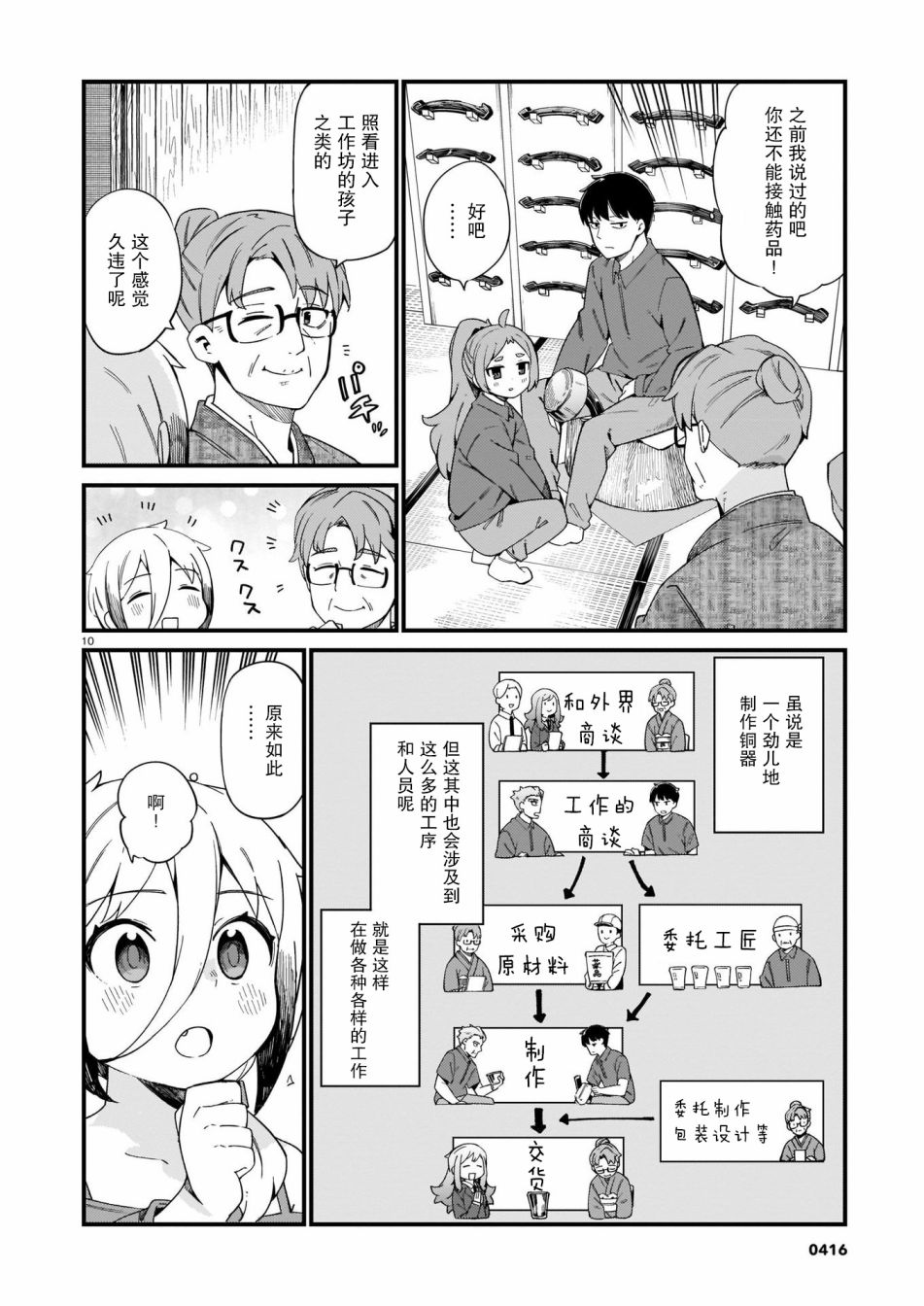 《铜匠的花嫁》漫画最新章节第22话免费下拉式在线观看章节第【10】张图片