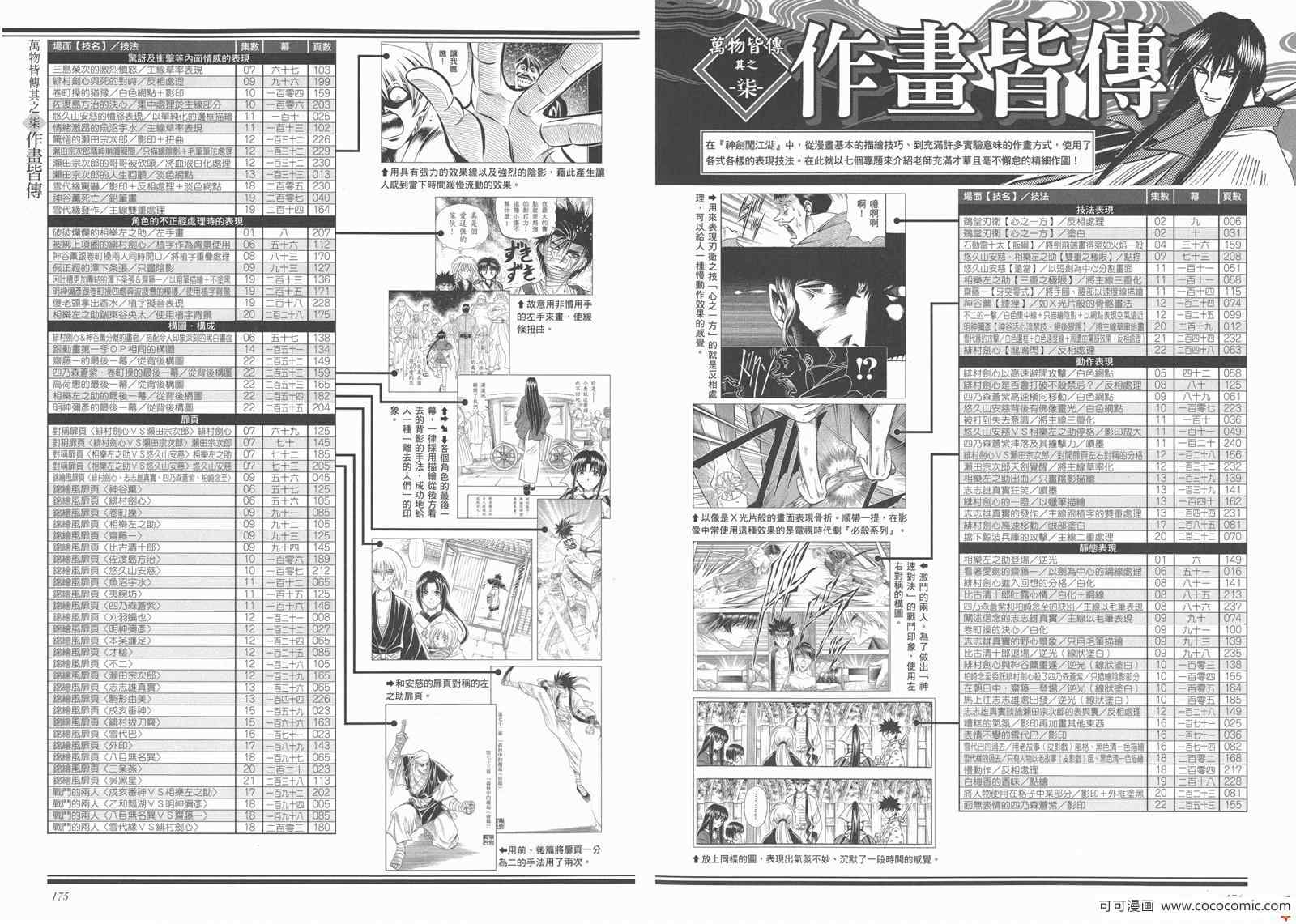 《浪客剑心》漫画最新章节剑心皆传免费下拉式在线观看章节第【93】张图片