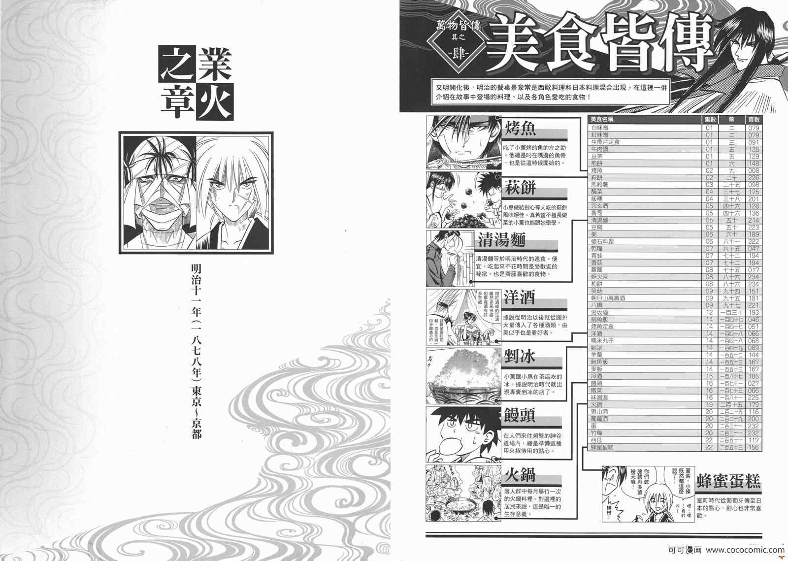 《浪客剑心》漫画最新章节剑心皆传免费下拉式在线观看章节第【38】张图片