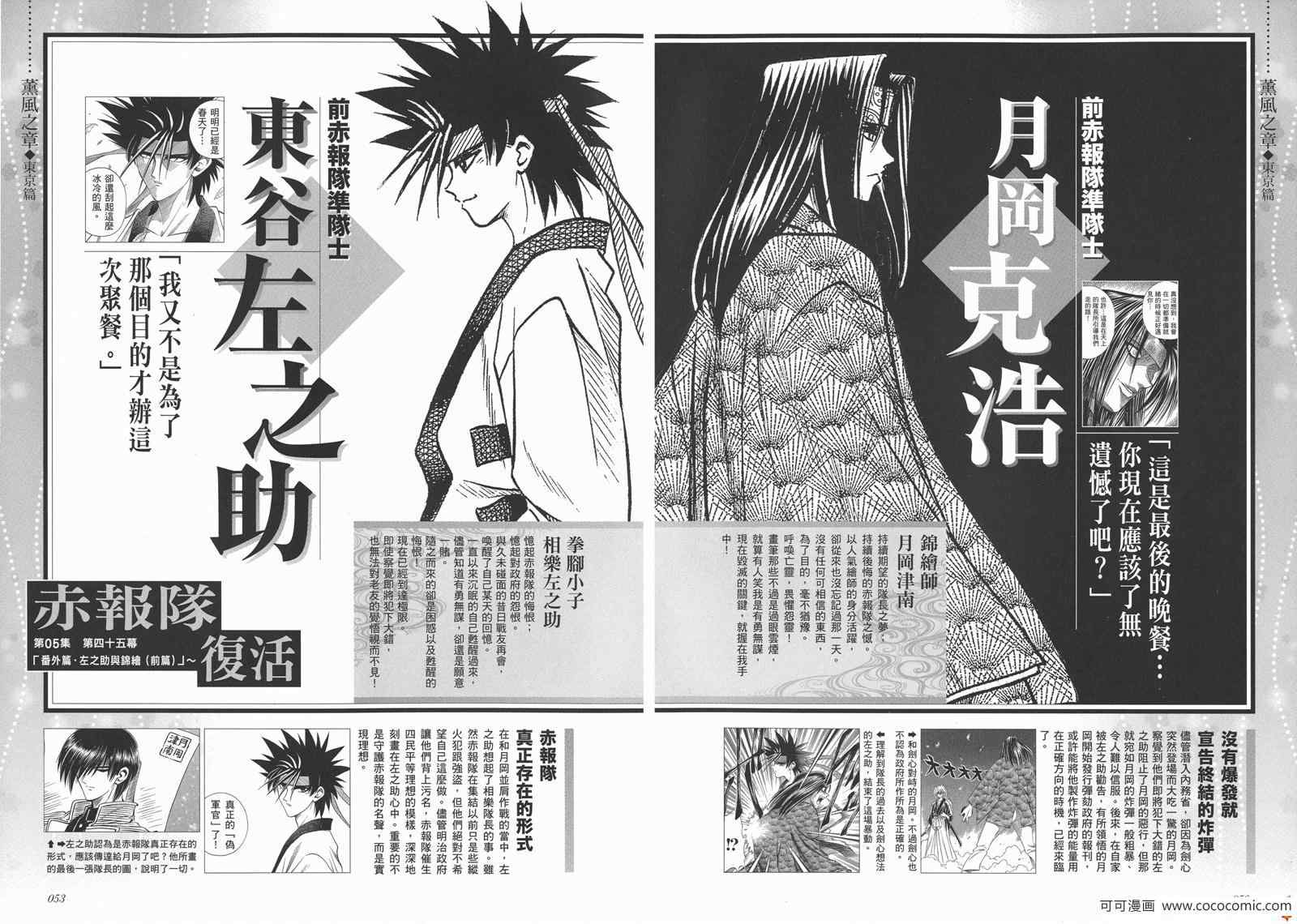 《浪客剑心》漫画最新章节剑心皆传免费下拉式在线观看章节第【32】张图片