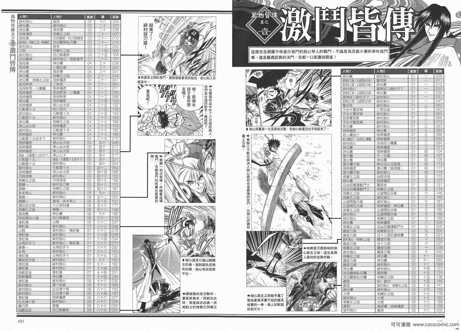 《浪客剑心》漫画最新章节剑心皆传免费下拉式在线观看章节第【21】张图片