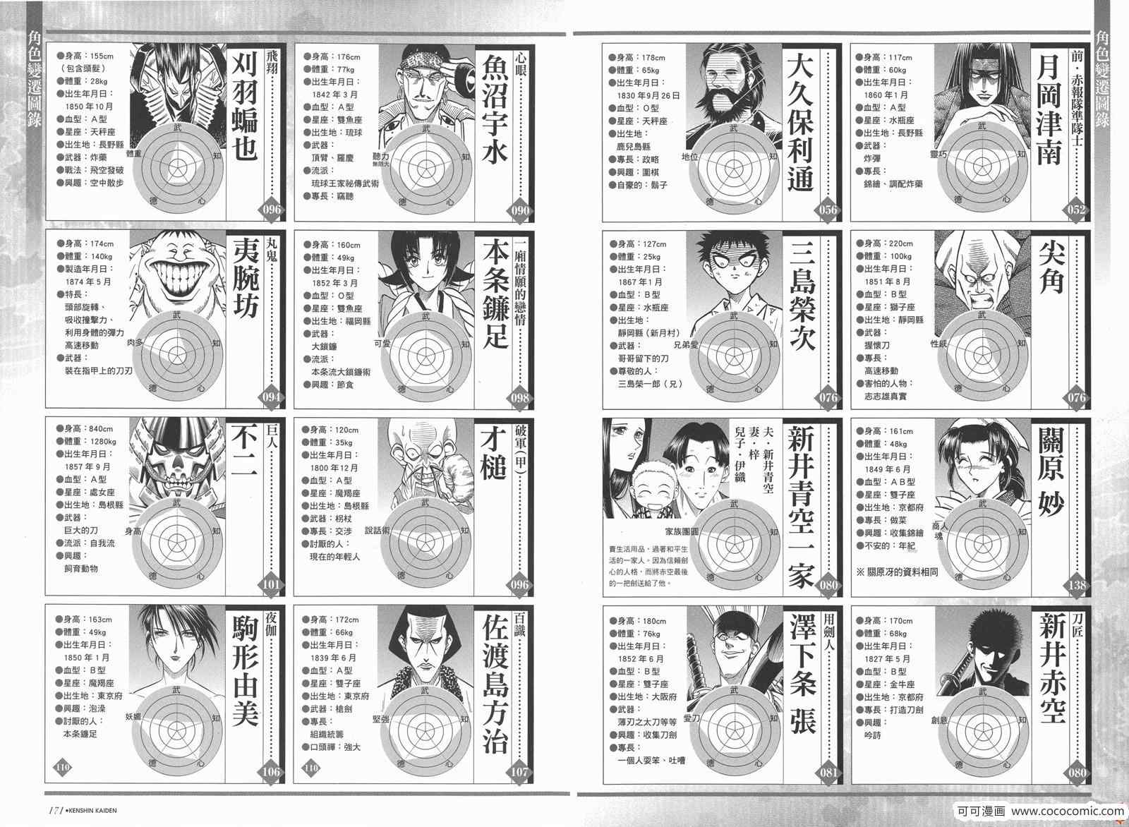 《浪客剑心》漫画最新章节剑心皆传免费下拉式在线观看章节第【91】张图片