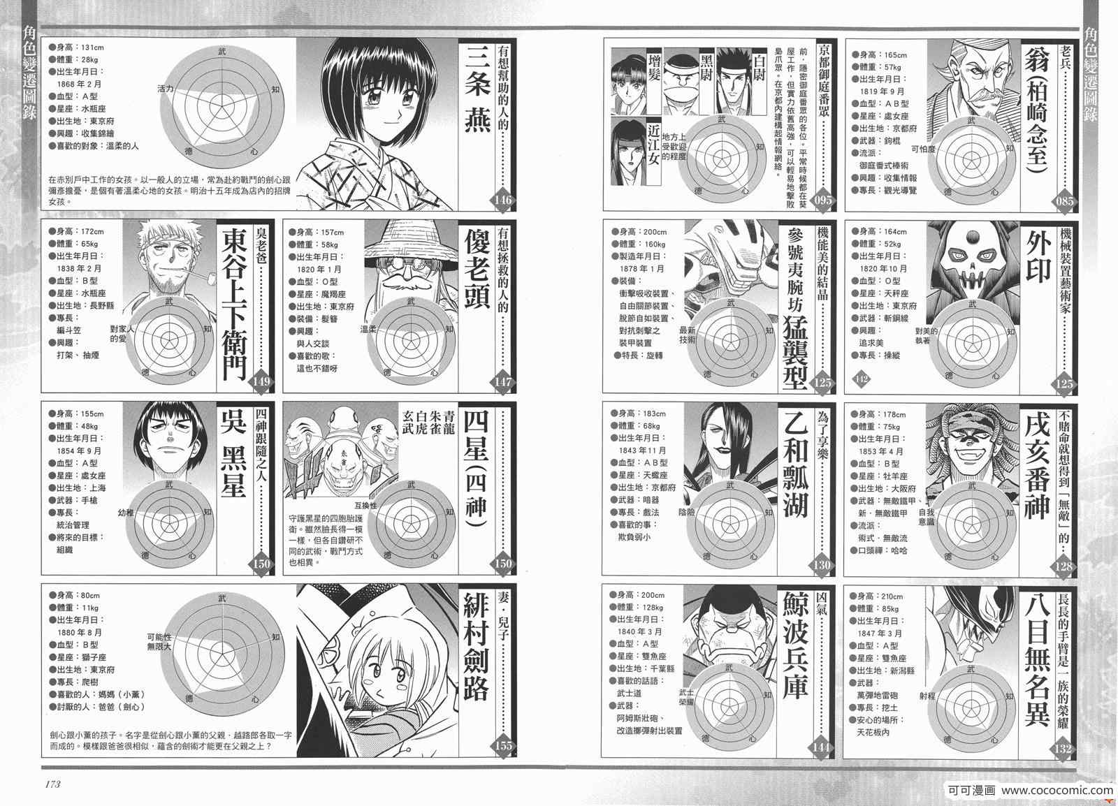 《浪客剑心》漫画最新章节剑心皆传免费下拉式在线观看章节第【92】张图片