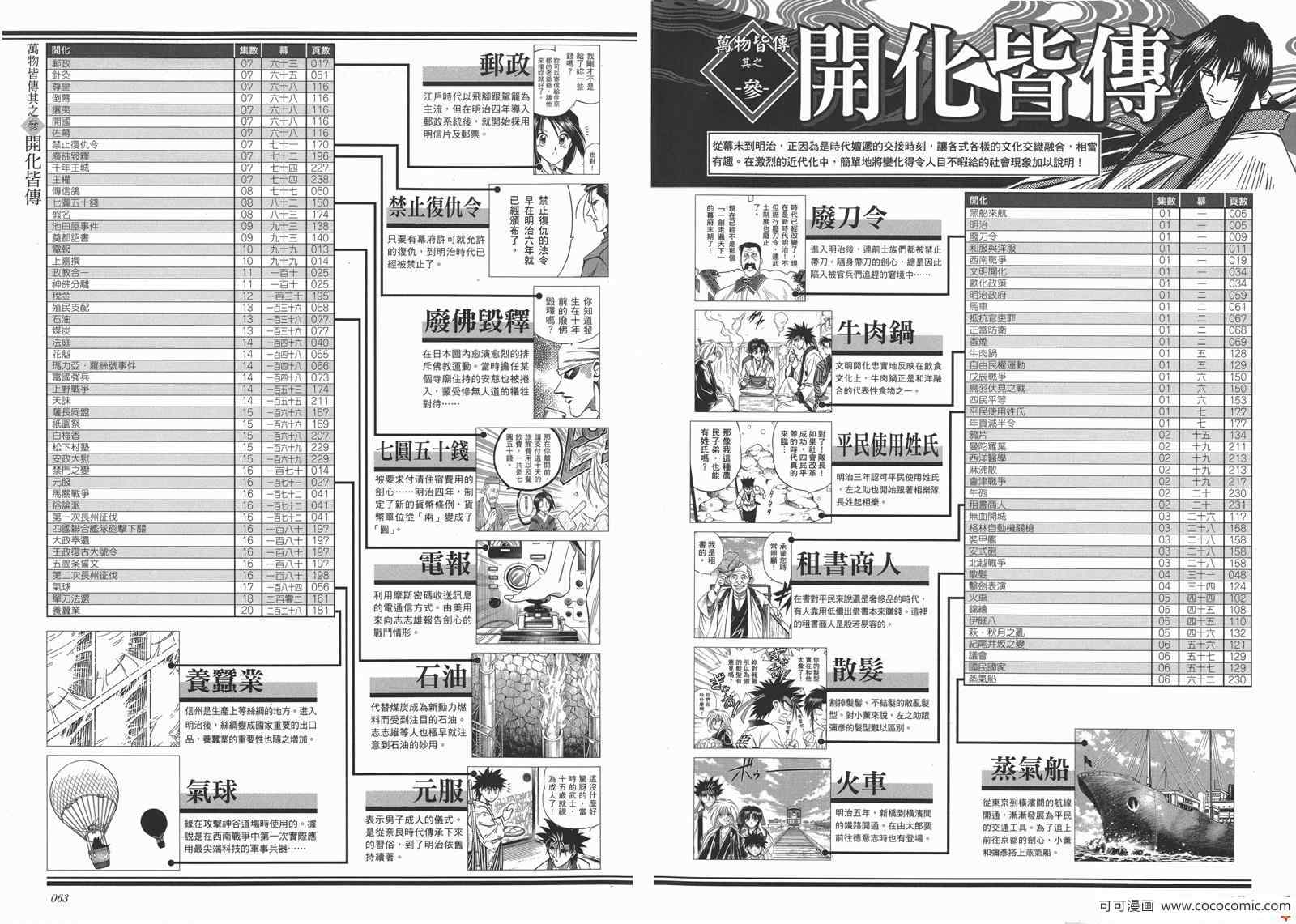 《浪客剑心》漫画最新章节剑心皆传免费下拉式在线观看章节第【37】张图片