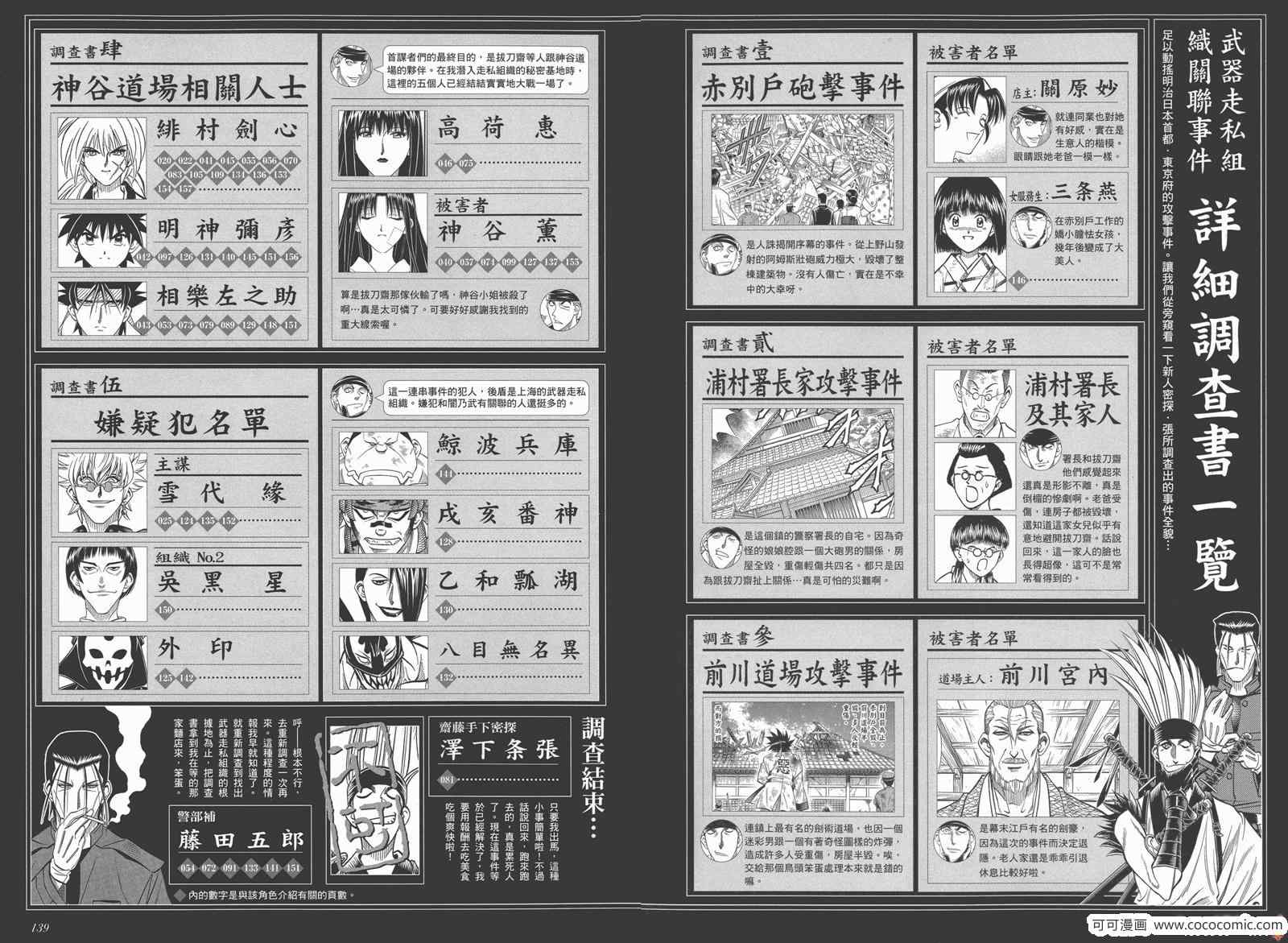 《浪客剑心》漫画最新章节剑心皆传免费下拉式在线观看章节第【75】张图片