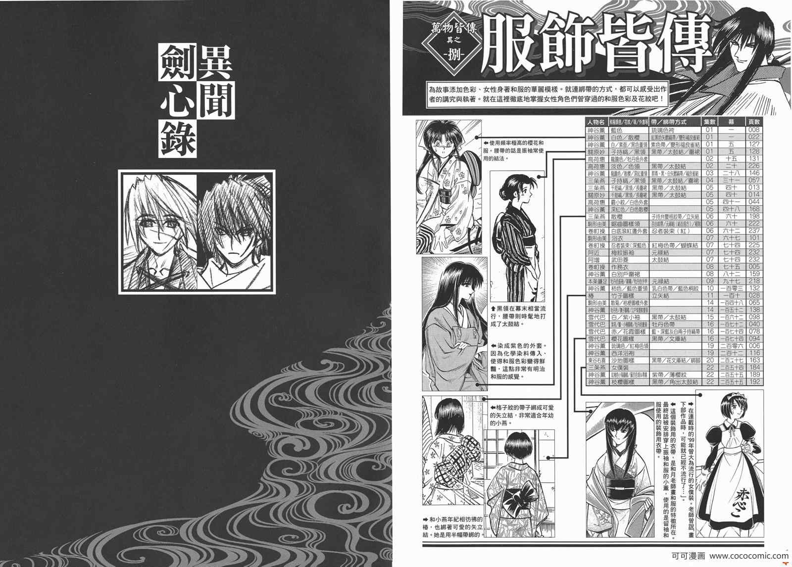 《浪客剑心》漫画最新章节剑心皆传免费下拉式在线观看章节第【94】张图片