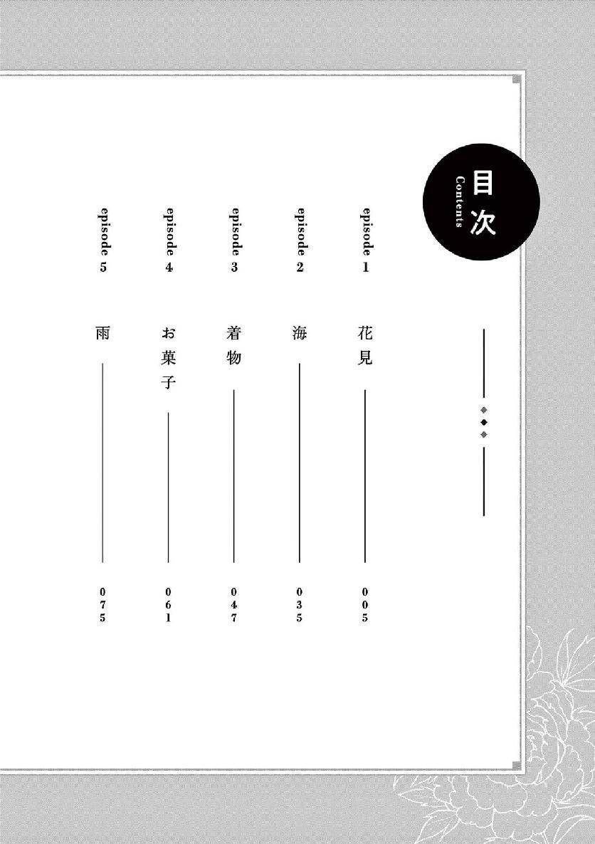 《如璋子小姐所愿》漫画最新章节第一卷附录免费下拉式在线观看章节第【3】张图片