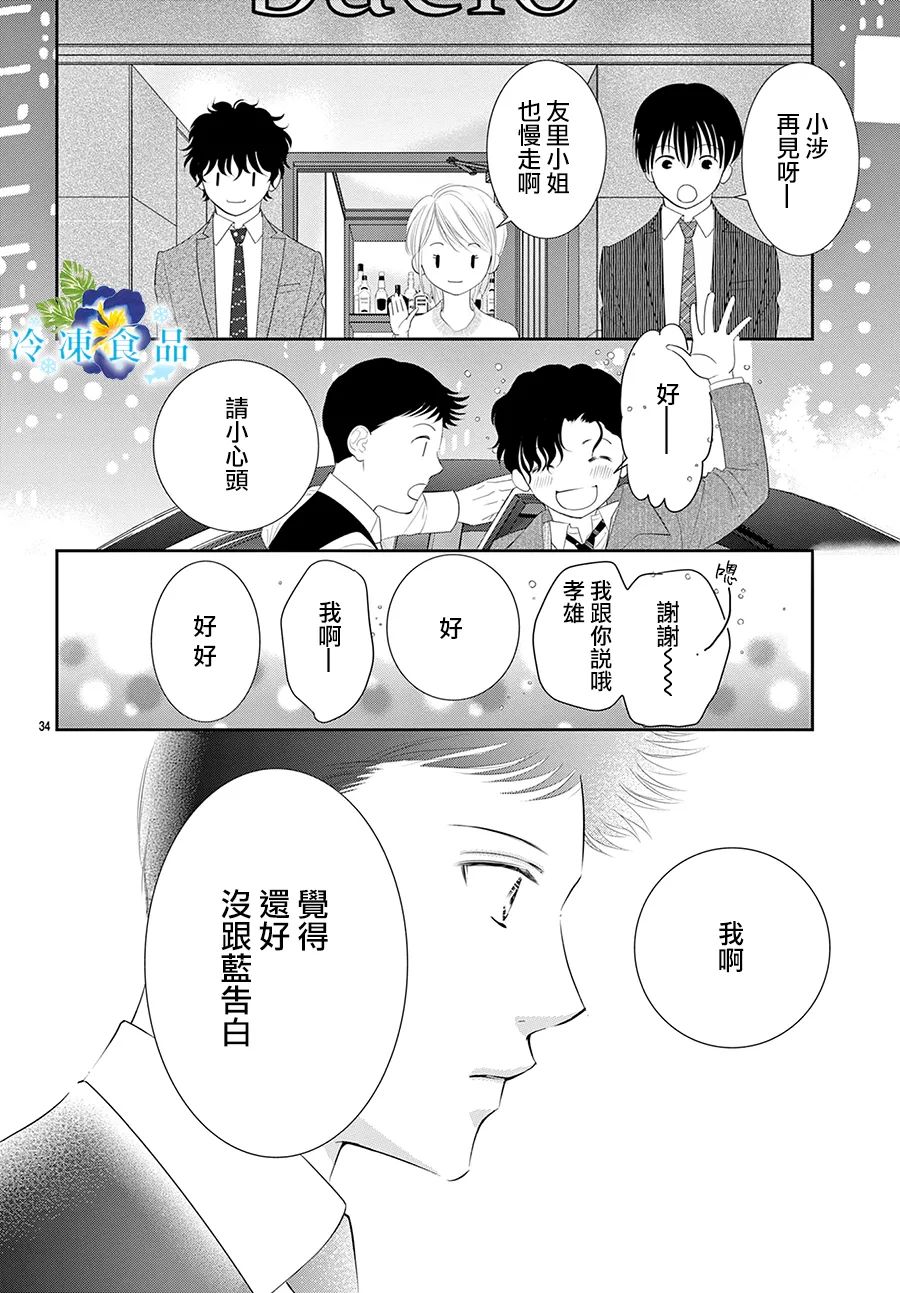 《和无药可救的我接吻吧》漫画最新章节第1话免费下拉式在线观看章节第【36】张图片