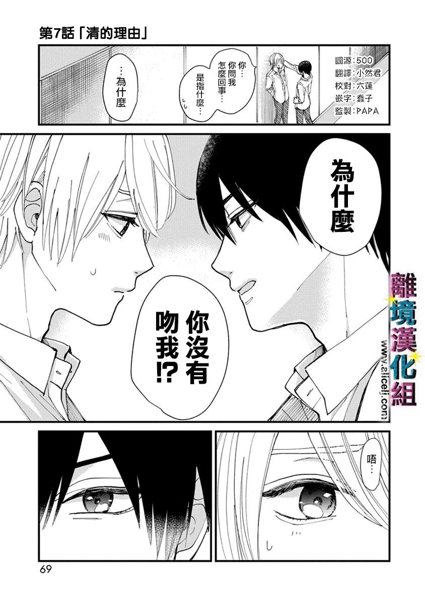 《丑闻偶像》漫画最新章节第7话免费下拉式在线观看章节第【1】张图片