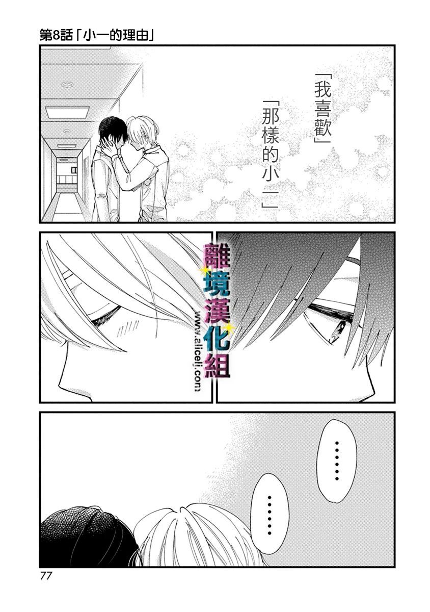 《丑闻偶像》漫画最新章节第8话免费下拉式在线观看章节第【1】张图片