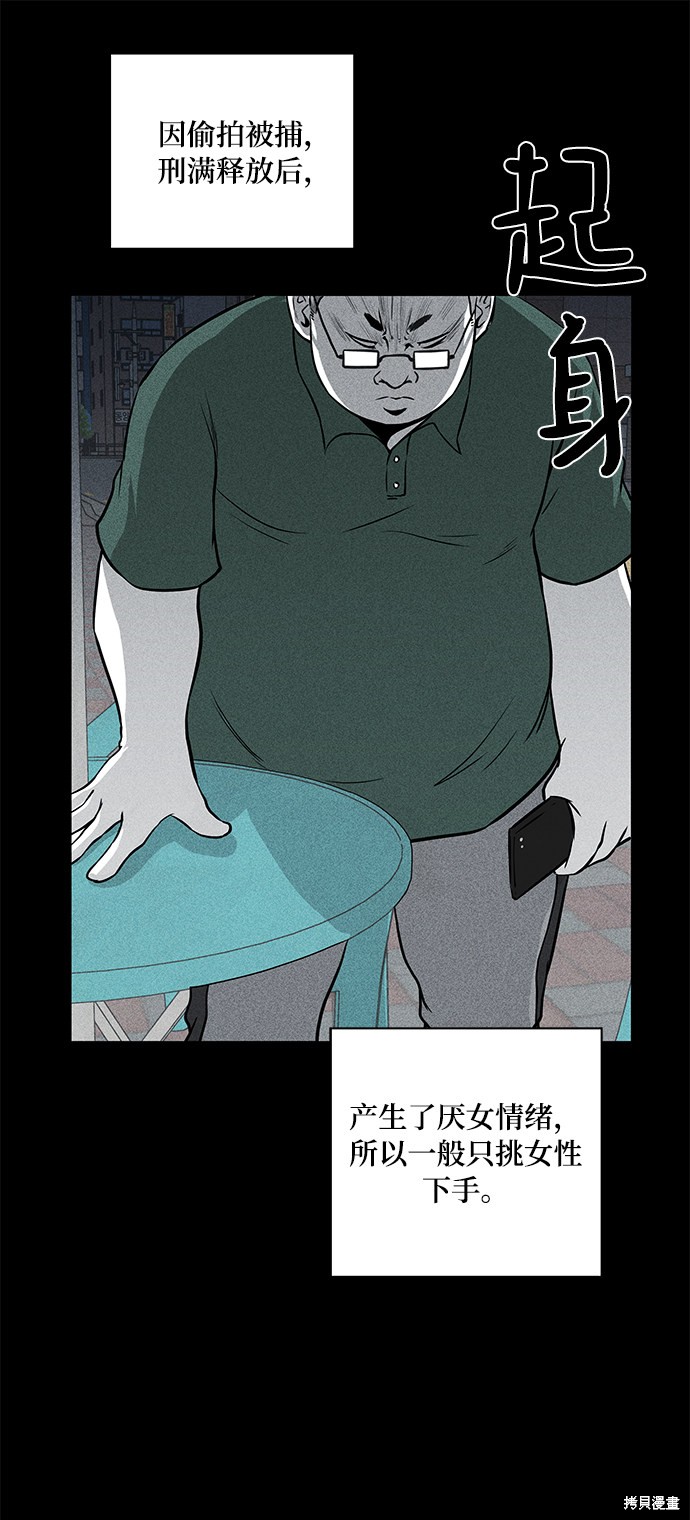 《清洁工》漫画最新章节第7话免费下拉式在线观看章节第【66】张图片