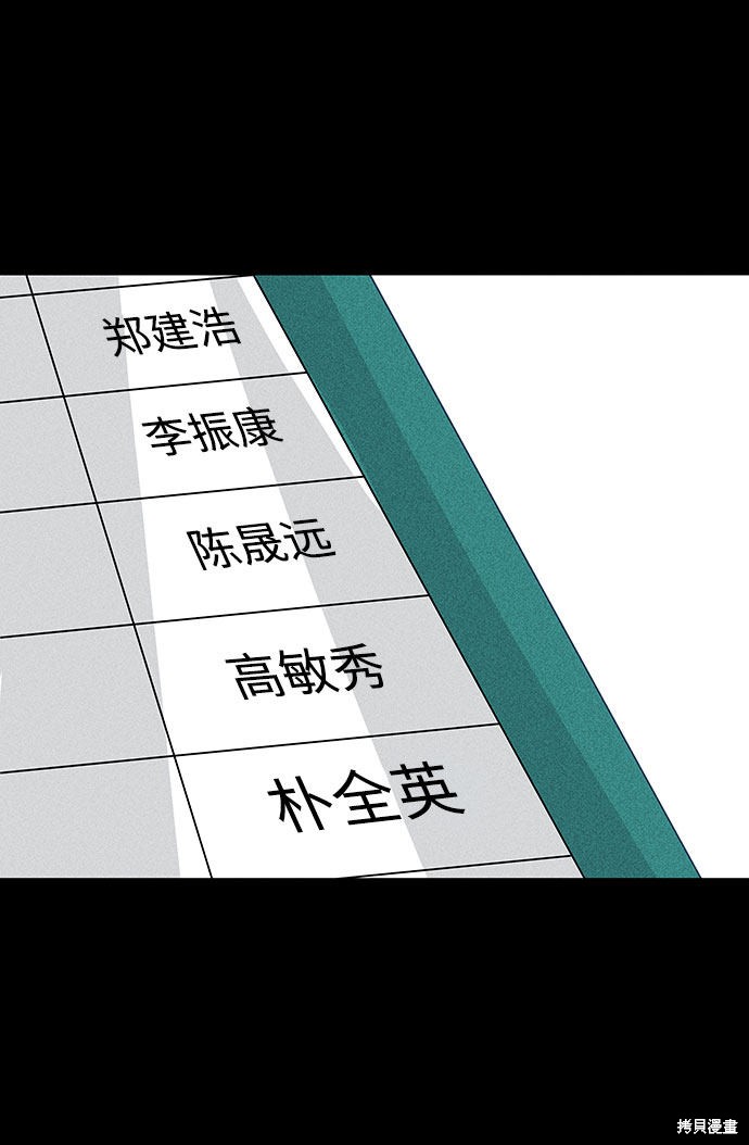 《清洁工》漫画最新章节第47话免费下拉式在线观看章节第【58】张图片