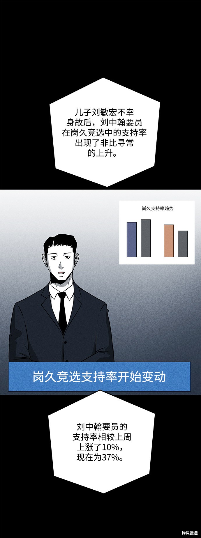 《清洁工》漫画最新章节第36话免费下拉式在线观看章节第【31】张图片