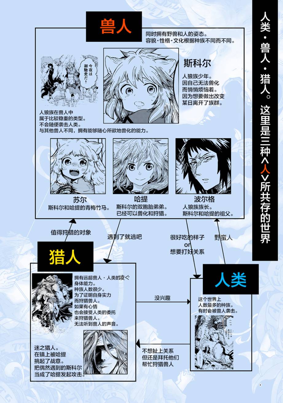 《小红帽的狼徒弟》漫画最新章节月下遗言4免费下拉式在线观看章节第【3】张图片