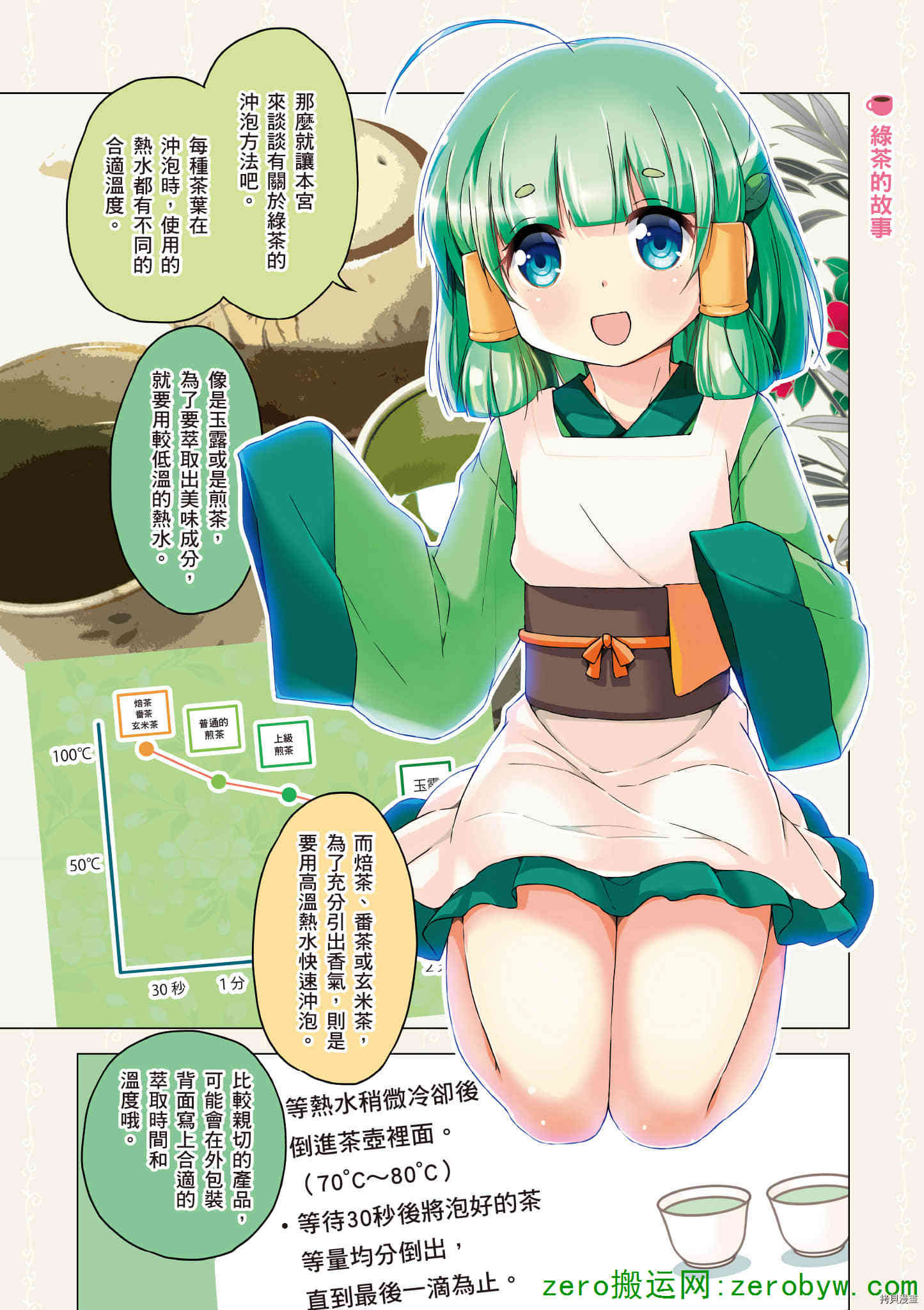 《与咖啡娘的午茶时光》漫画最新章节第1卷免费下拉式在线观看章节第【63】张图片