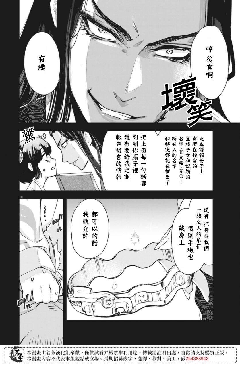 《暗杀后宫?暗杀女官花玲想要舒畅生活》漫画最新章节第1话免费下拉式在线观看章节第【9】张图片