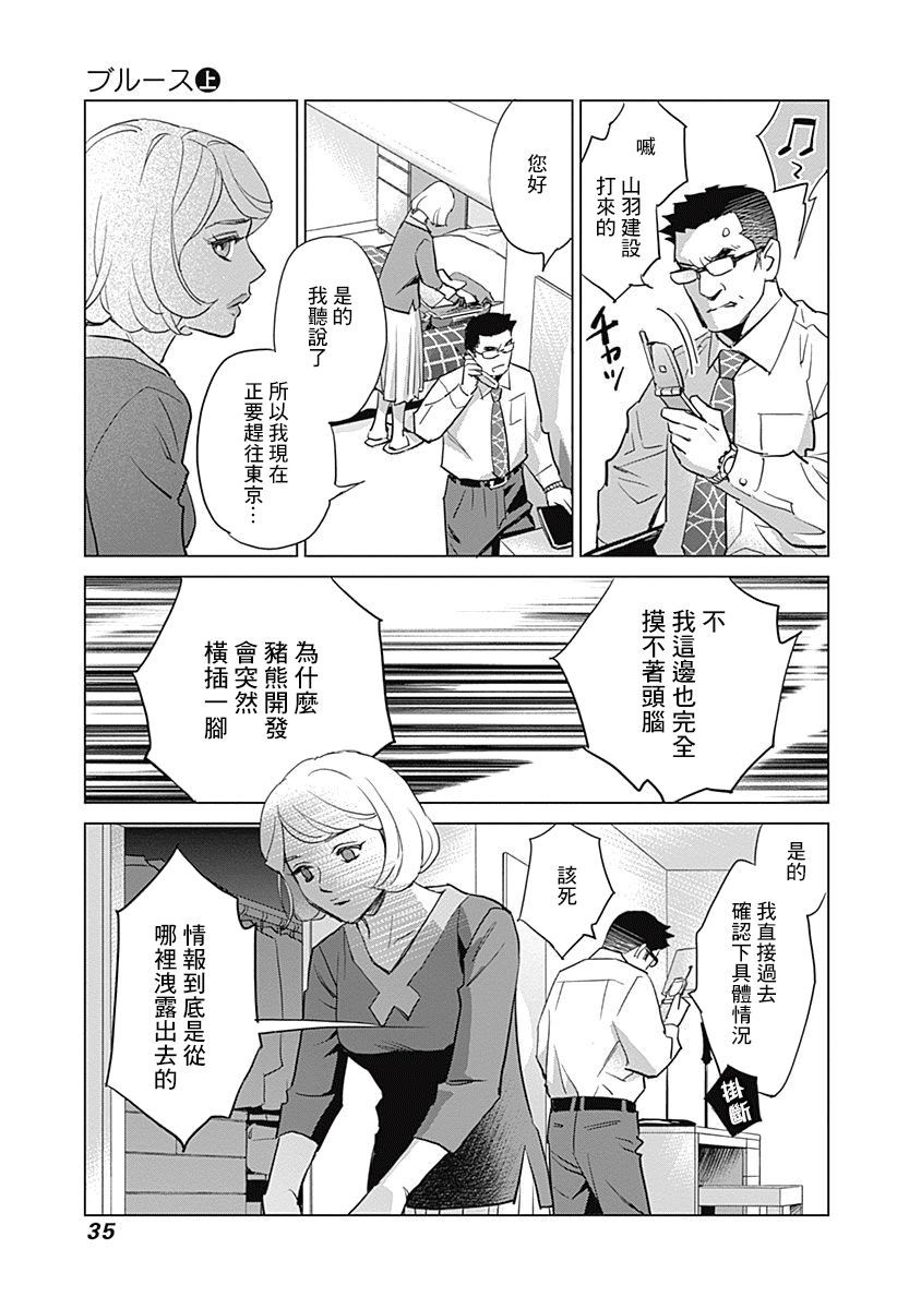 《翕欻蓝调BLUES》漫画最新章节第1话免费下拉式在线观看章节第【36】张图片