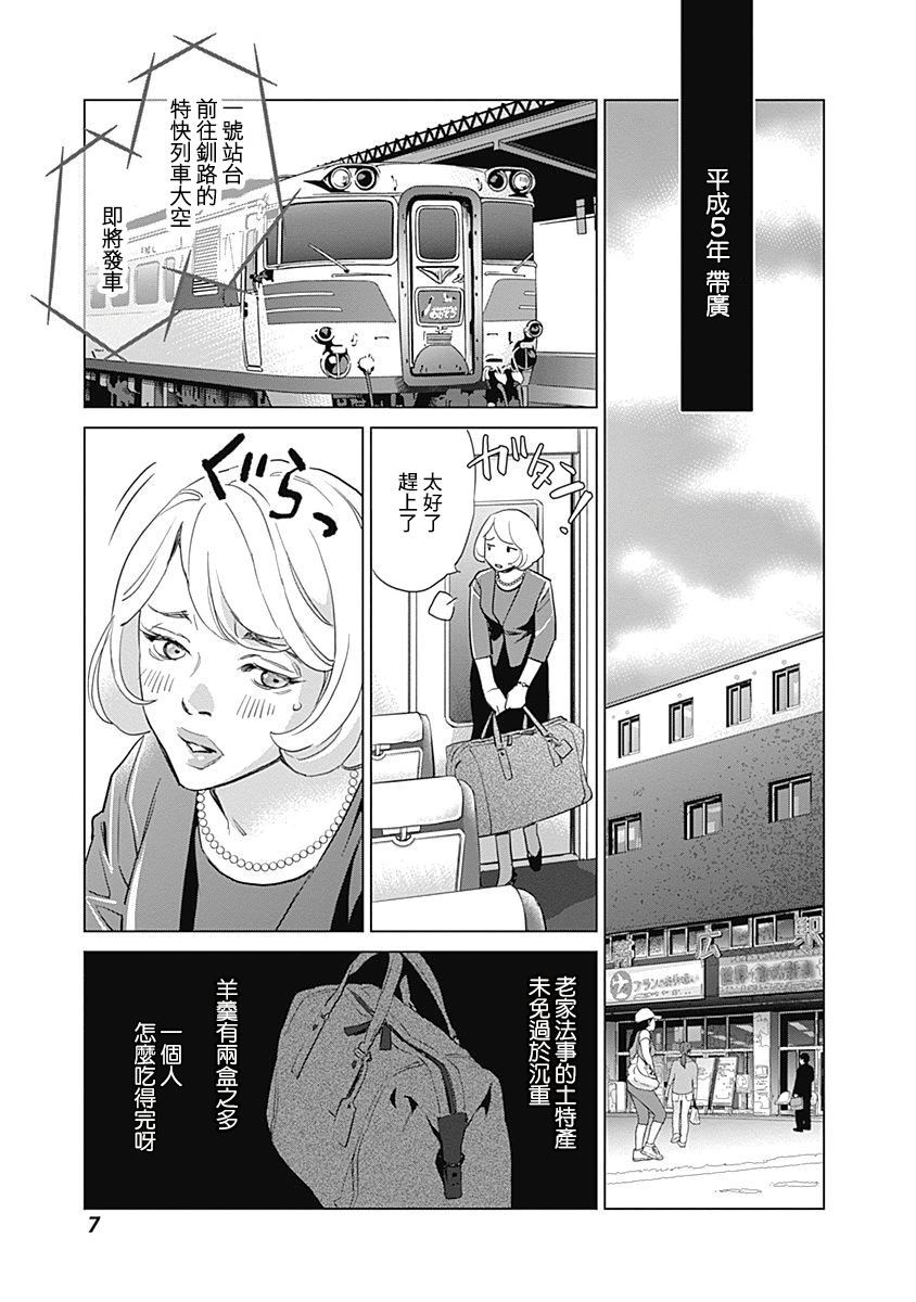 《翕欻蓝调BLUES》漫画最新章节第1话免费下拉式在线观看章节第【8】张图片