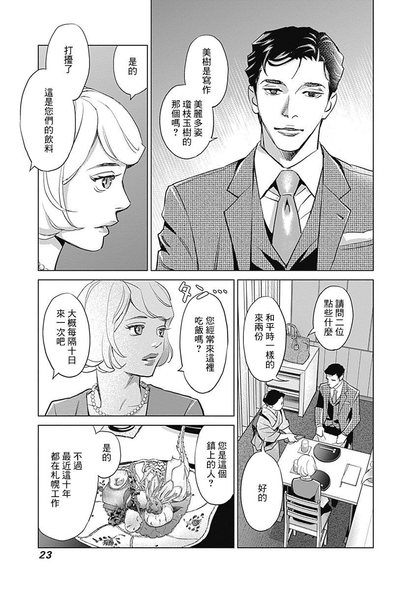 《翕欻蓝调BLUES》漫画最新章节第1话免费下拉式在线观看章节第【24】张图片